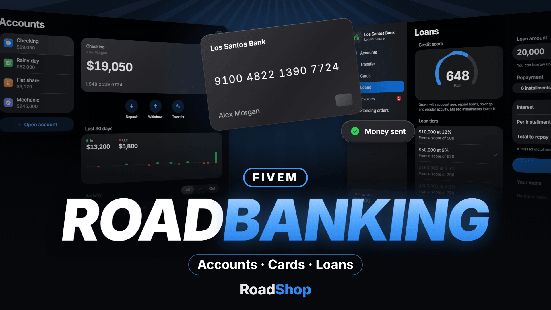 RoadBanking