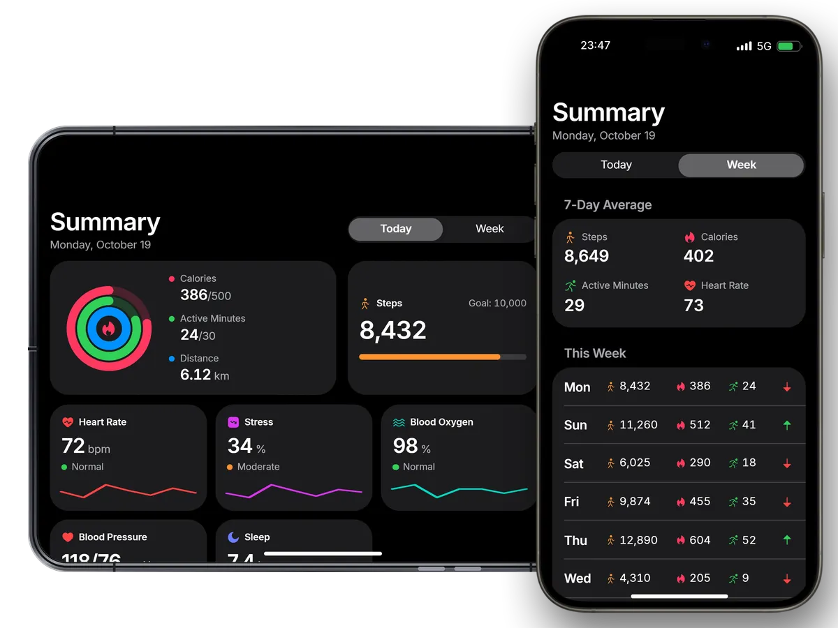 The Health summary on the open RoadPhone Fold and the week view on the phone