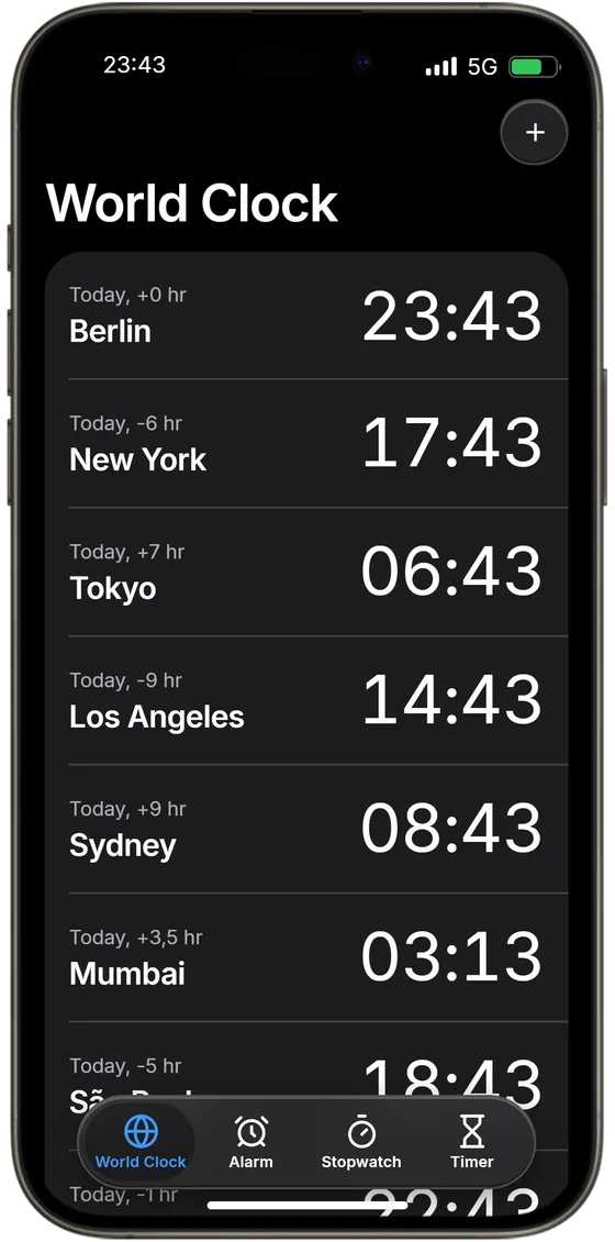 World clocks